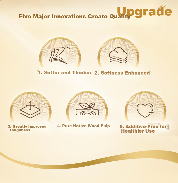 Qingfeng [Single Pack] Facial Tissues, Original Wood Gold Series, 4-Ply, 120 Sheets*3 Packs, BR34MJ 2