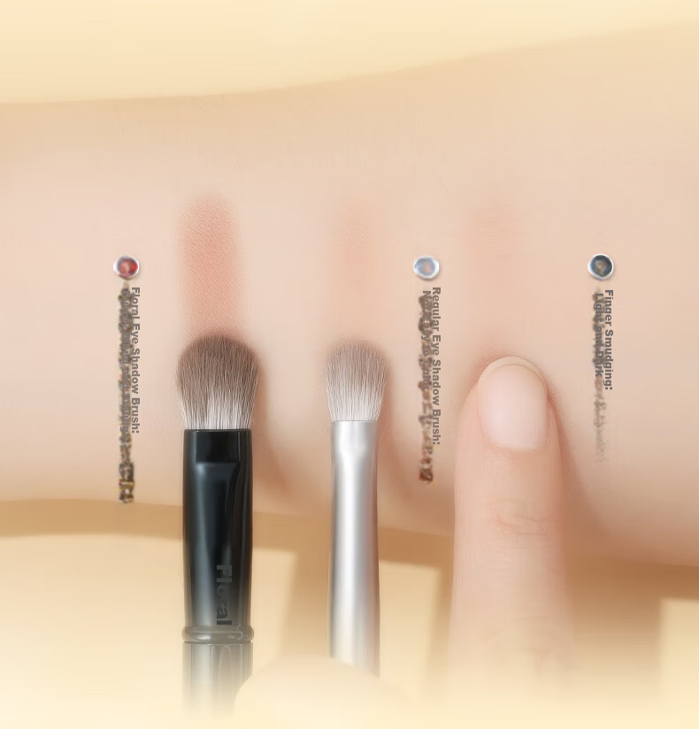 Huayang Portable Makeup Brush Set, 6 Classic Detachable Replacement Heads, Cangzhou Makeup Brush for May Day Outings 5
