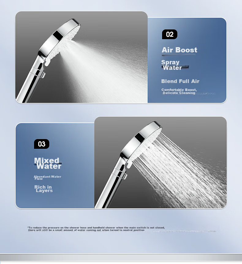 HEGII Shower Head, Multi-Water Type Pressure-Increasing Universal Interface Design Handheld Large Panel Shower Head HMS403-120 8