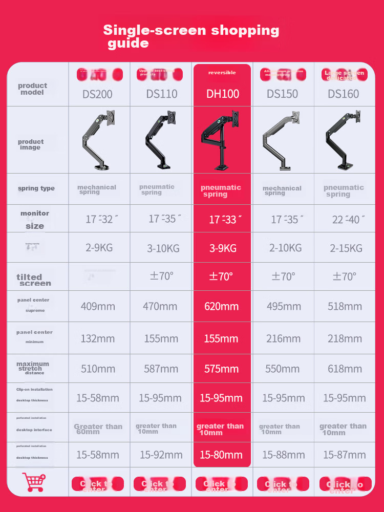 KALOC Monitor Stand, Monitor Arm, Mechanical Arm Display Stand, Computer Stand, Monitor Suspension Arm Bracket, Inverted Monitor Stand, Computer Desk Bracket DH100 2