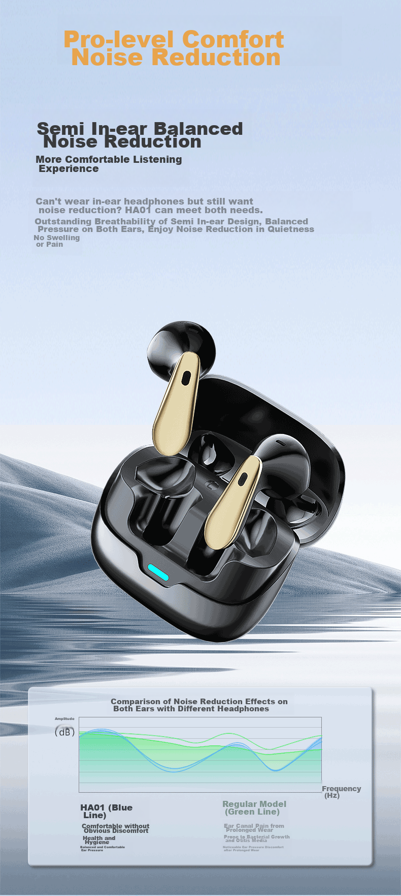 Yinbeiqi ClipLite 2026 New Clip-On AI Bluetooth Earphones Open-Ear Bone Conduction Sports Ear-Hook Noise-Cancelling HD Call Gift 5