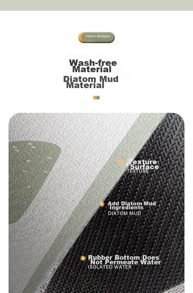 Jingxun Countertop Draining Pad, Heat Insulation Mat, Absorbent Mat, Table Mat for Tableware And Cups, Tea Table Mat, Bar Mat, 40*50cm 4