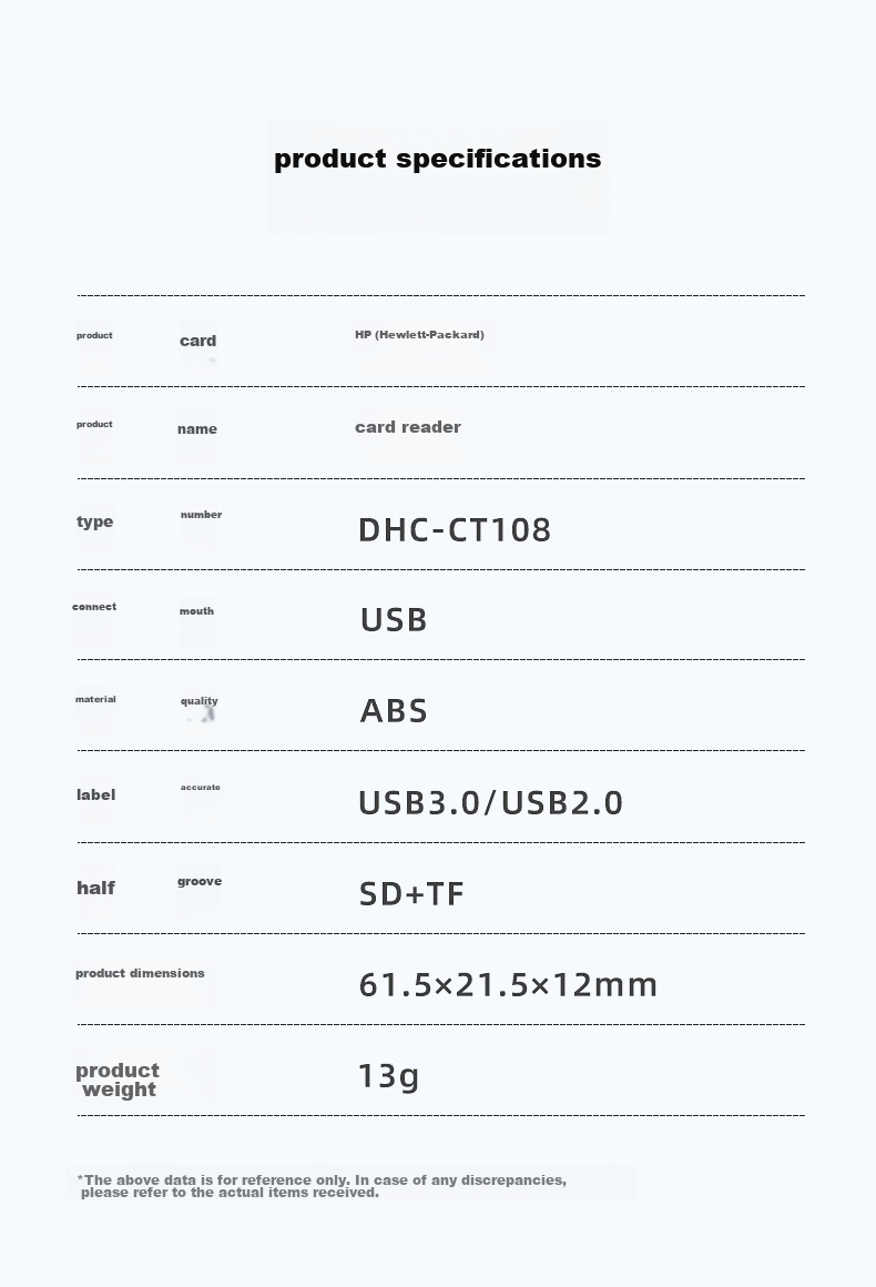 HP USB Flash Drive Reader SD/TF Multi-Functional All-In Card Reader for Computer, Phone, IPad, Camera, Dash Cam, Surveillance Memory Card Silver 12