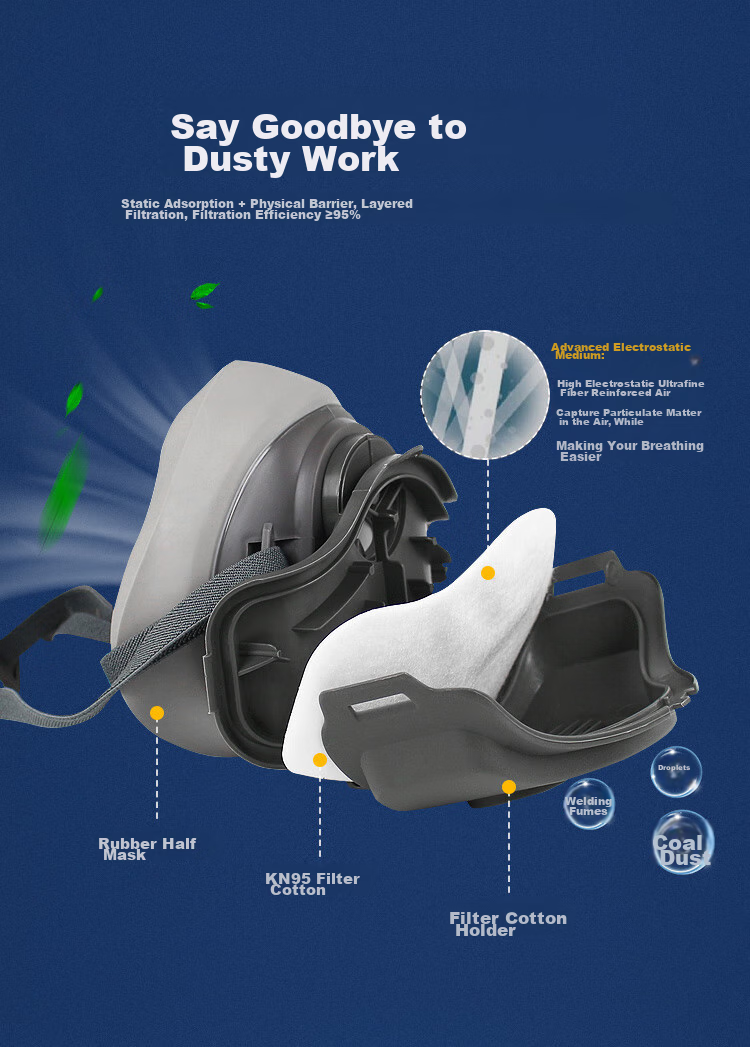 Qiutong Dust Mask Respirator for Industrial Dust, Construction, Cement, Coal Mining, Woodworking And Grinding, Includes 25 Pieces of KN95 Filter Cotto 5