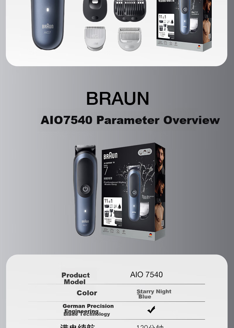 BRAUN Eleven-In Multifunctional Toiletry Case Series 7, Gift for Men, Boyfriends, Husbands 15