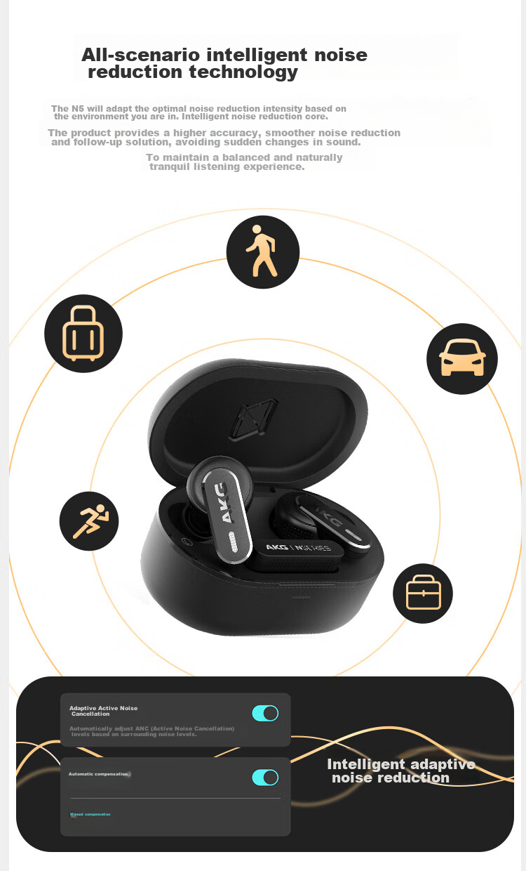 AKG N5 Wireless Bluetooth In-Ear Headphones, 2.4G Tri-Mode, Active Noise Cancellation, Gaming And Music Earphones, Compatible with Latest Apple And Huawei Models for Ultra-Long Battery Life, White 16