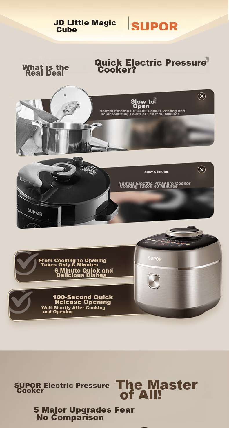 SUPOR New High-Pressure 140kPa Quick Release Titanium Fresh Breath IH Electric Pressure Cooker 5L 2200W 316L High-Pressure Pot for 4-6 People SY-50FH5999Q 2