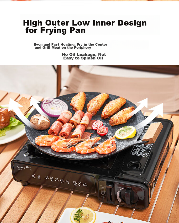Suncojia Outdoor Cookware Set, Portable Picnic Cookware, Self-Driving Camping Cookware, Portable Cooking Utensils, Kettle, Outdoor Dining Set 7