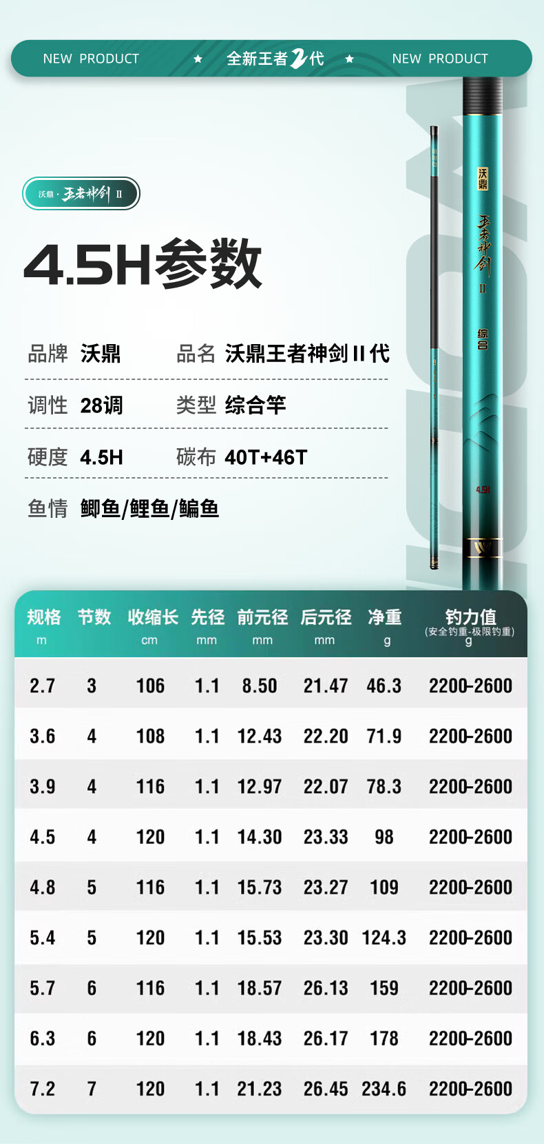 Woding Wangzhe Shenjian Second Generation Fishing Rod, Carbon Fiber Ultra-Light Crucian Carp Rod, All-Purpose Fishing Pole, Platform Fishing Hand Rod, 8.1 Meters, 5.5H 9