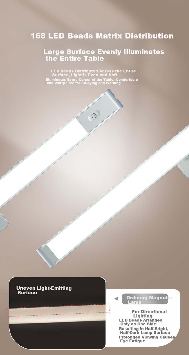 Haishibao Eye Protection Desk Lamp with Magnetic Suction, Wall-Mounted Full Spectrum Lamp for Study, Cool Light for Bunk Beds And Cabinets AM53-24W 12