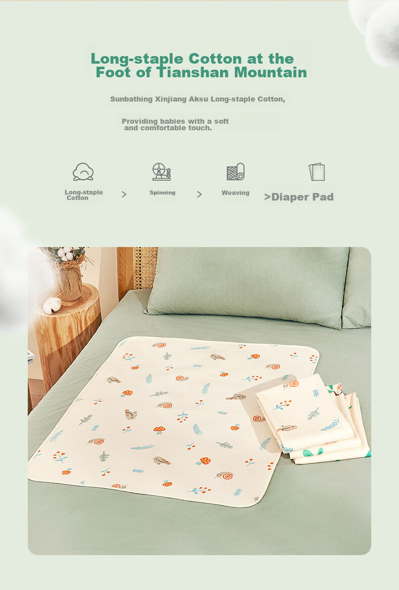 Cotton Center Washable Double-Sided Pure Cotton Waterproof Breathable Menstrual Pad, 80*120cm 3