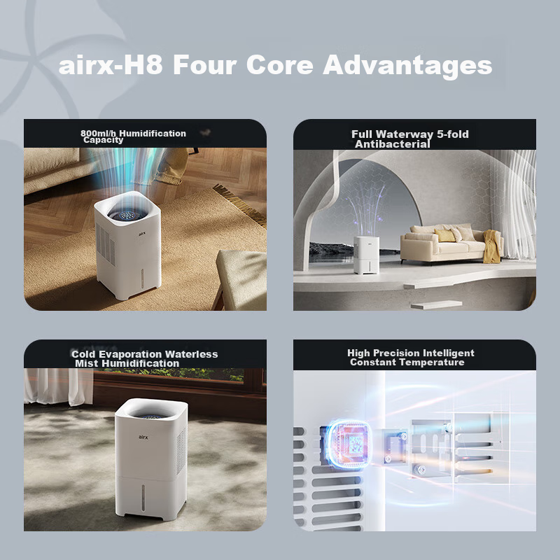 Увлажнитель воздуха Airx H8, 6л, 800 мл/ч, без тумана, с управлением через приложение