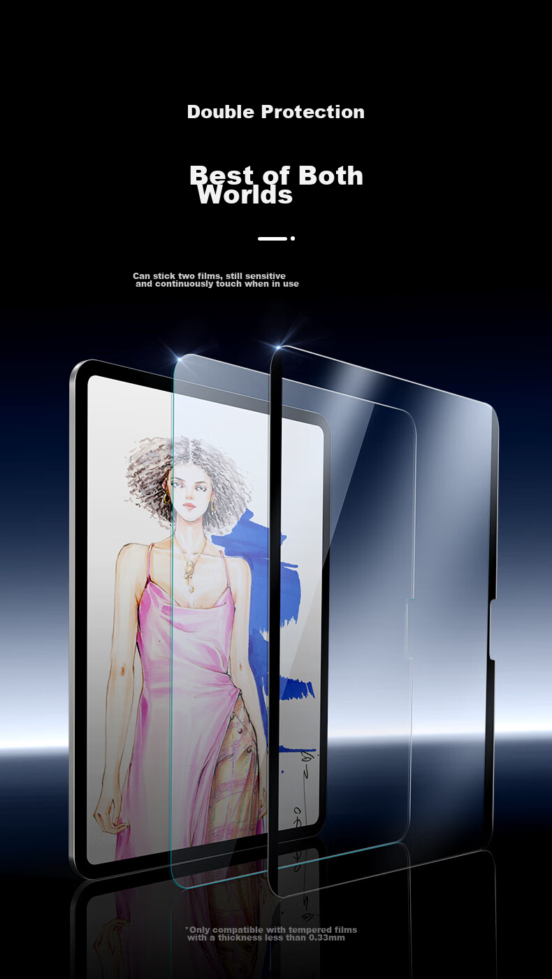 ESR Magnetic Paper Film for IPad Pro 2025/24, New 11-Inch M5/4 Detachable Writing Film, Anti-Fingerprint Shockproof Protective Paper-Like Film for Apple Tablet 10