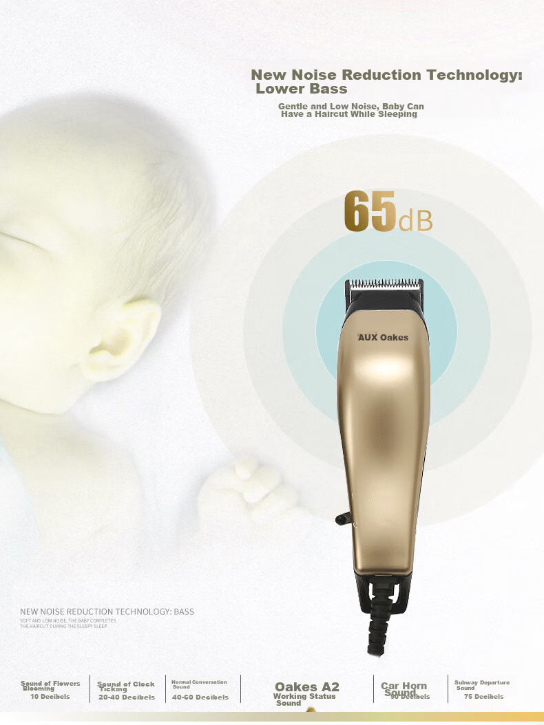 AUX Hair Clipper, Adult Hair Trimmer, Electric Scissors, Home Use Hair Cutter with Cord, Electric Shaver, Hair Cutting Tool, Self-Service Hair Trimmer for Short Hair 6