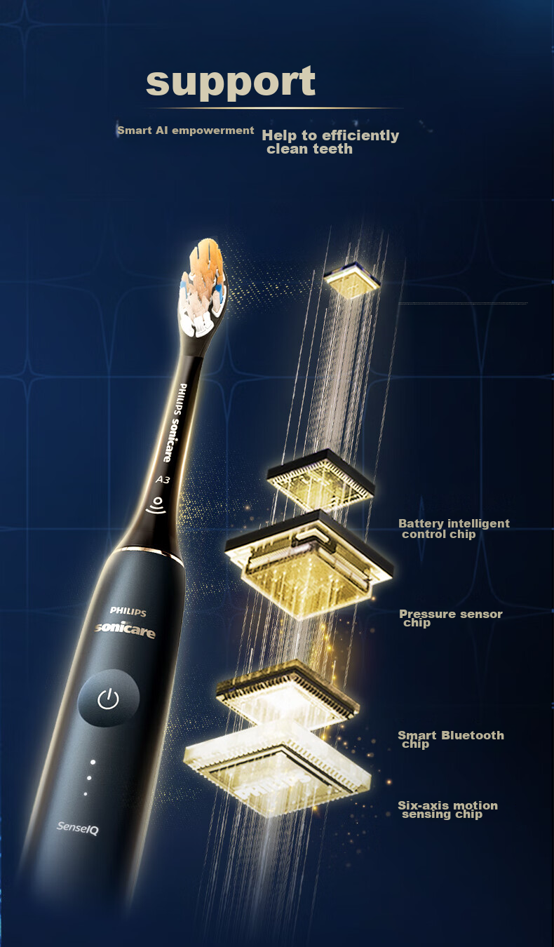 PHILIPS Diamond Ai Electric Toothbrush, One-Touch Ai Automatic Adjustment, Five Smart Sensing Chips, Ai Intelligent Premium Brush Head, HX9996-13 Pink 8
