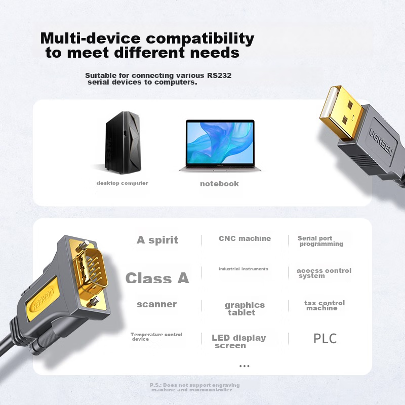 UGREEN USB to RS232 Serial Cable, USB to DB9 Male Adapter Cable, Compatible with Attendance Machine, Cash Register, Label Printer, COM Port Debugging Cable, 1 Meter, 20210