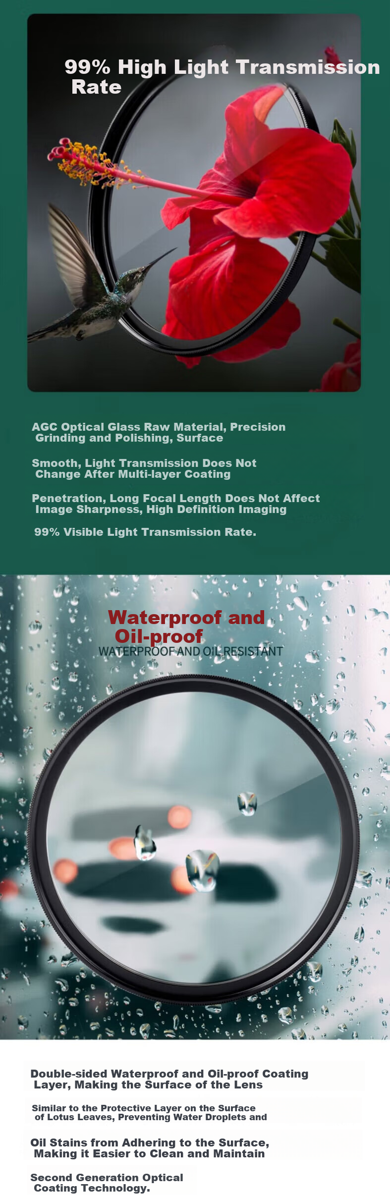 Kase MC UV Filter, 86mm Filter, Double-Sided Multi-Layer Coating with No Vignetting, DSLR Camera Lens Protector, High-Definition High-Transparency Anti-Fouling for Canon Nikon Cameras, AGC Model 5