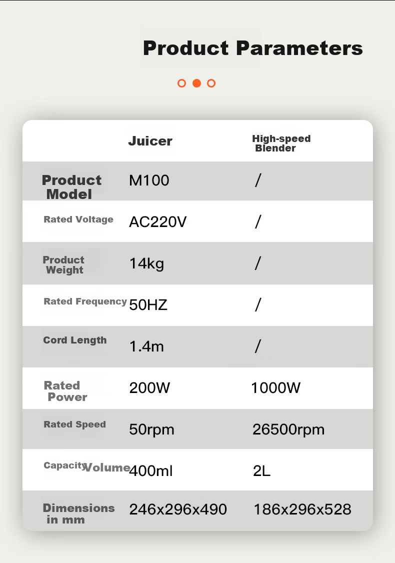 HUROM Blender And Juicer Two-In Korean Imported Multifunctional Blender Food Processor Soy Milk Maker Juicer M100-SBIA05 13