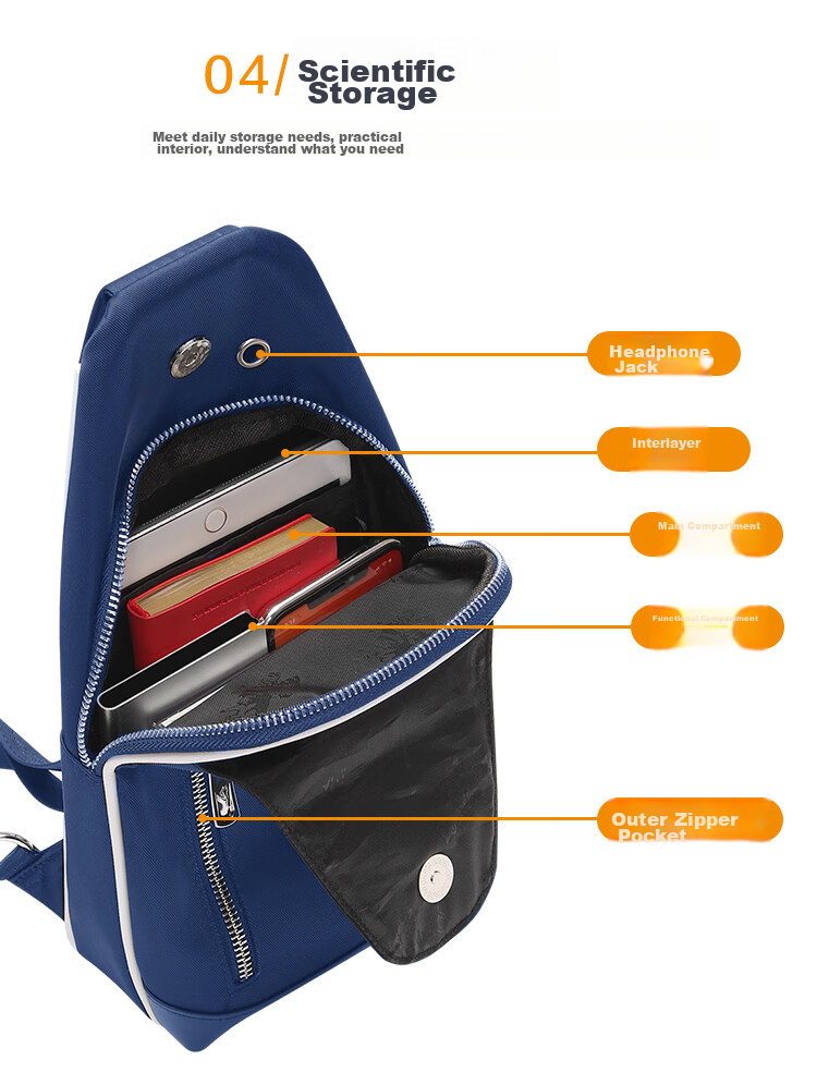 SEPTWOLVES Shoulder Bag, Men's Crossbody Bag, Chest Pack, Travel Commute Casual Oxford Cloth Trendy Messenger Bag, Travel Backpack 7
