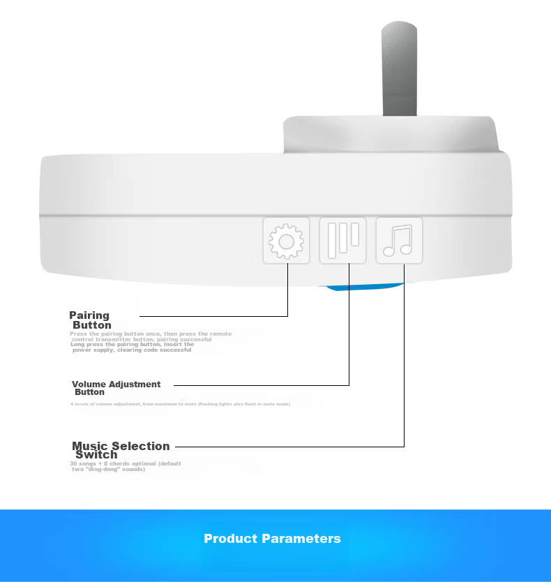 LFang A280 Wireless Doorbell for Home Use, Smart Electronic Doorbell for Elderly Call Butto 15