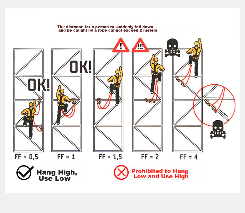 Geermu Safety Belt, National Standard Single Waist-Style Belt, Safety Rope Work Harness, GD3677 Single Small Hook, 1.8 Meters 9