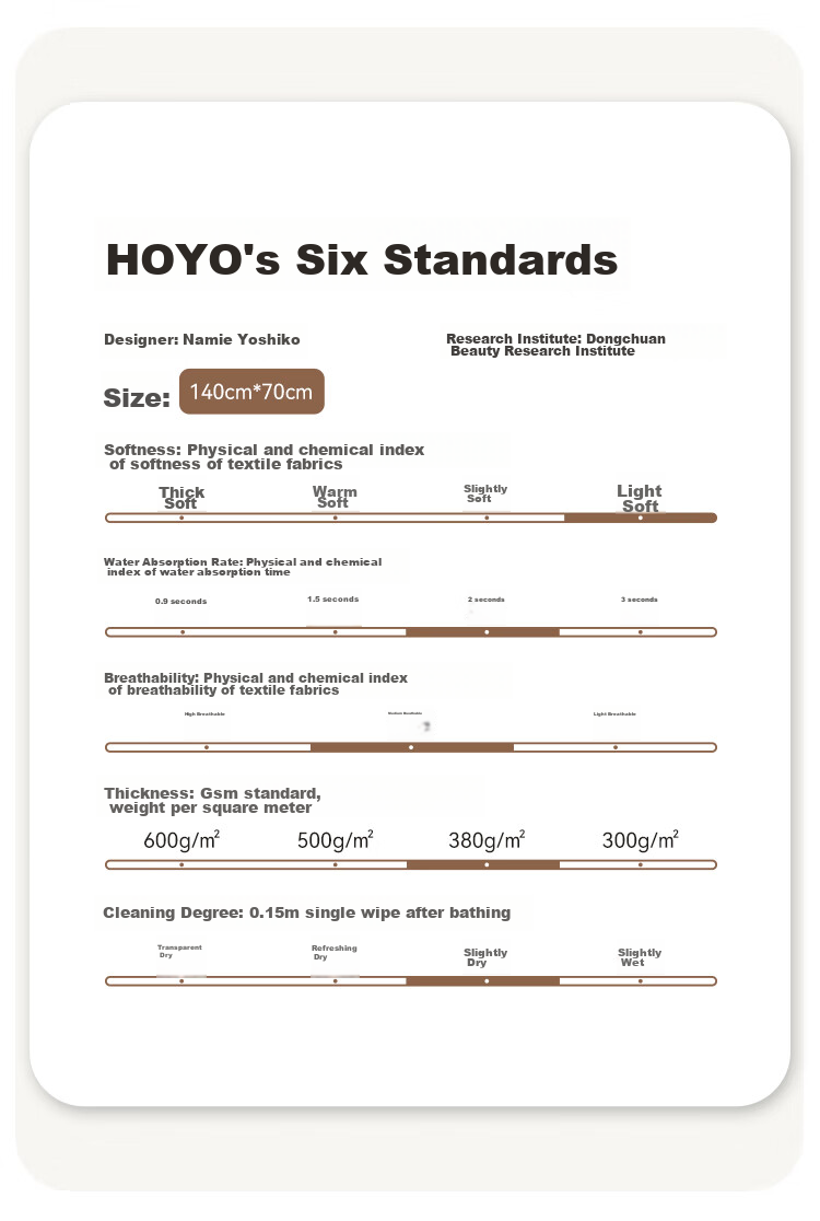 HOYO Japanese Double-Sided Houndstooth Bath Towel, Pure Cotton Adult Soft Absorbent Quick-Drying Large Towel, Blue Sports 10
