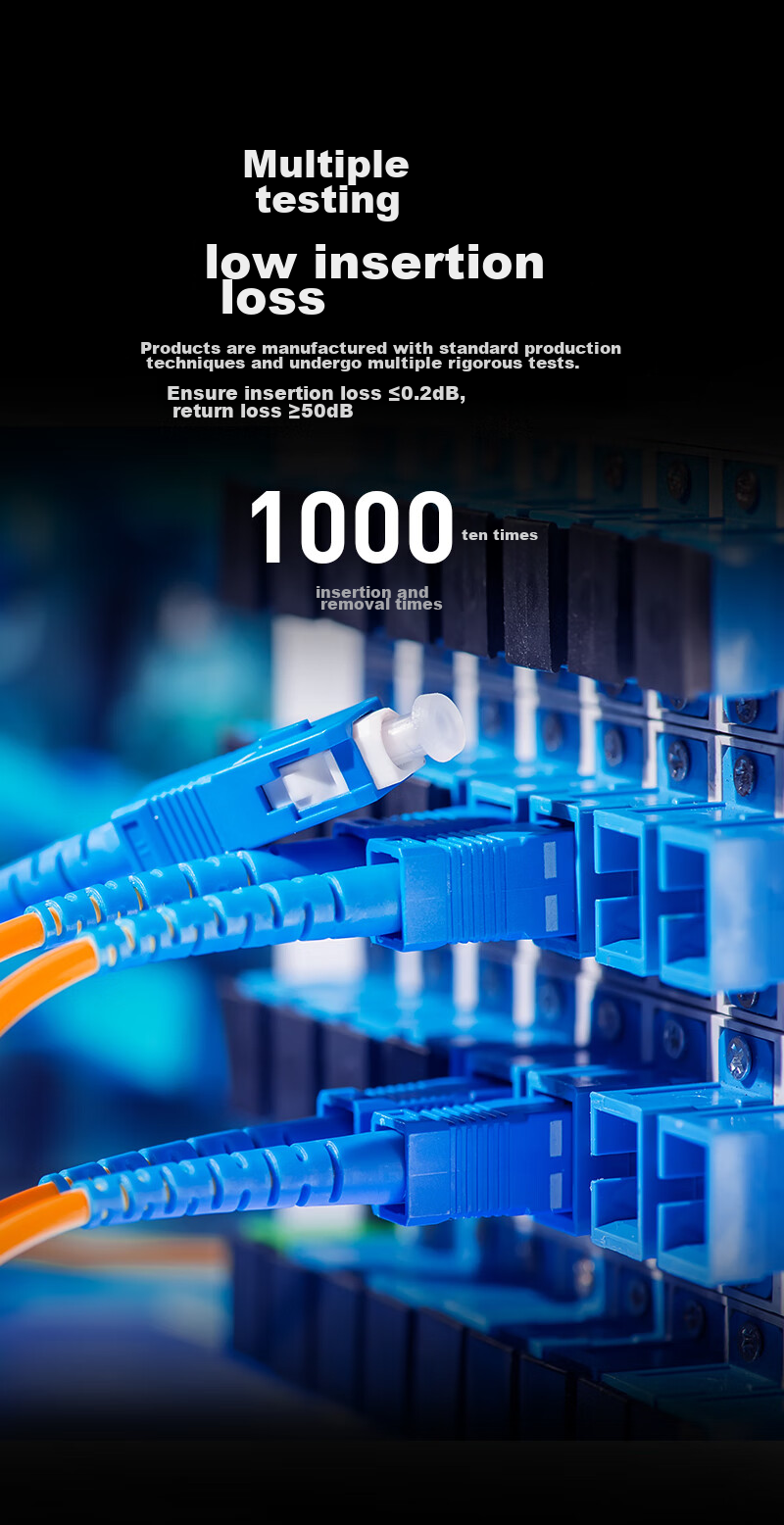 Sanze Fiber Optic Patch Cord LC-LC Gigabit Multimode Duplex 3.0mm UPC Engineering Grade Fiber Optic Pigtail Flame Retardant Low Smoke Halogen-Free Network Cable 5m G2-LCLC05 8