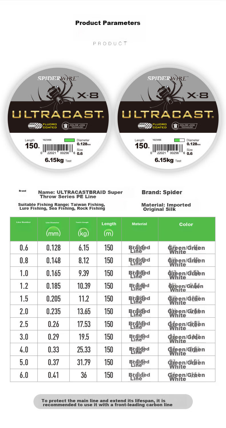 SPIDER WIRE Super PE Fishing Line, 8-Strand Long-Casting Main Line, Power Braid Fishing Line, Size 1.2, 150 Meters, Fluorescent Gree 7