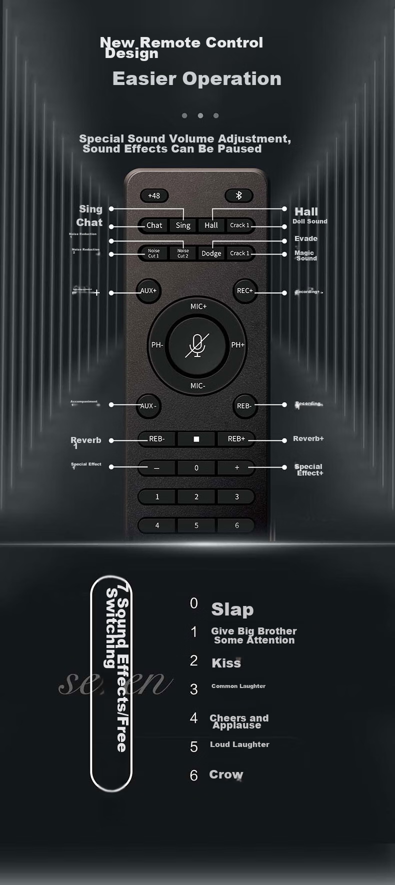 Ickb DBS Sound Card, Paul Capacitor Microphone Set, Mobile Phone Live Streaming, Computer Douyin Kuaishou Universal Host Singing, Quanmin K Song Recording, Live Streaming Equipment Complete Set with Microphones 17
