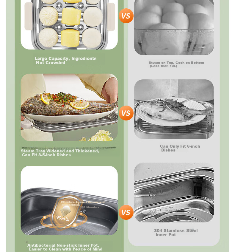 Joyoung Household 10L Double-Layer Multifunctional Electric Steamer Pot, Breakfast Pot, Electric Cooking Pot, Steamed Bun Pot DZ100HG-GZ605 3