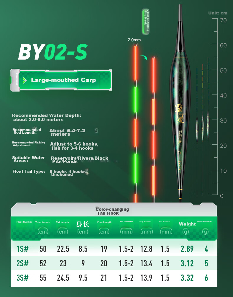 JIADIAONI Powerful Nano Float with Luminous Bait, Color-Changing for Bighead Carp And Silver Carp, Highly Sensitive And Eye-Catching 24