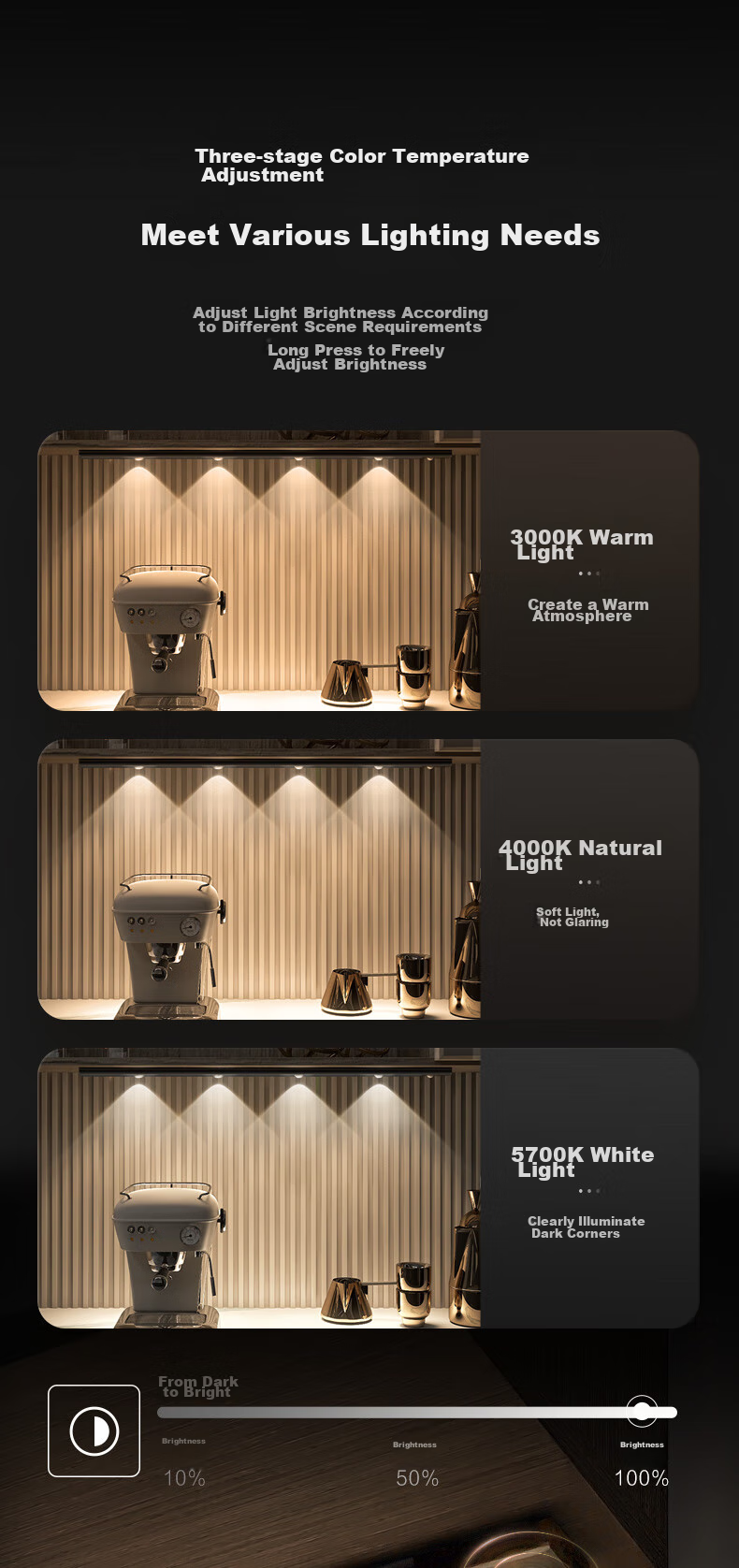 Midea Cabinet Light, Night Light, Three-Color Magnetic Projection Light, Shoe And Wardrobe Light, TV Cabinet Light, Motion Sensor Light, Wave Pattern Ambient Decorative Light 5