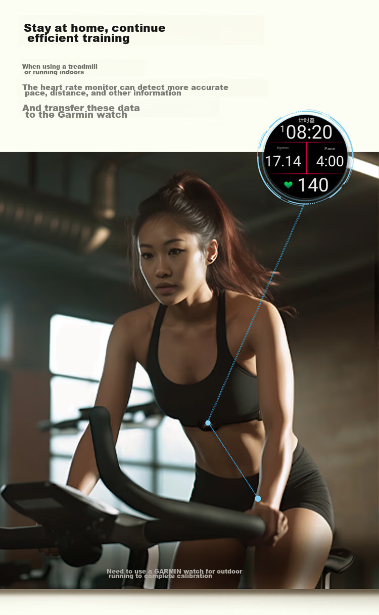 GARMIN Heart Rate Monitoring Running Sports Women's HRM-Fit Advanced Dual-Mode Heart Rate Sensor 6