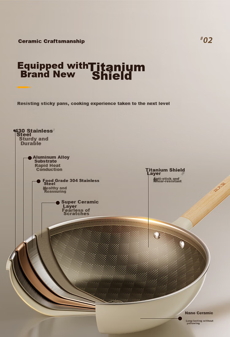 COOKER KING Non-Stick Wok, Household Titanium Frying Pan, Stainless Steel Wok, Induction Cooker Titanium Pan, 32cm 7
