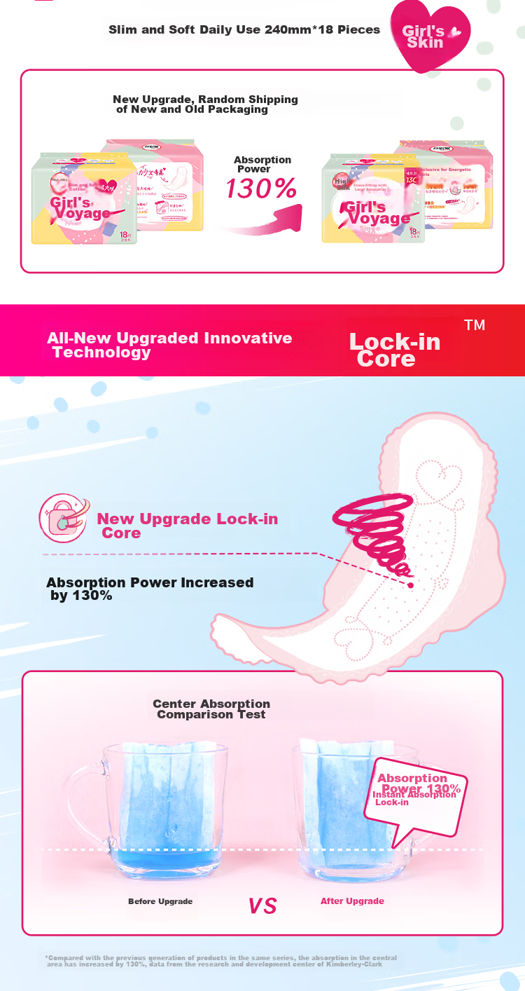 Kotex [Soft And Gentle] Girls' Sanitary Pads, 240mm, 5 Packs * 18 Pieces, Daytime Use Menstrual Pads, Sold by JD Flagship Store 2