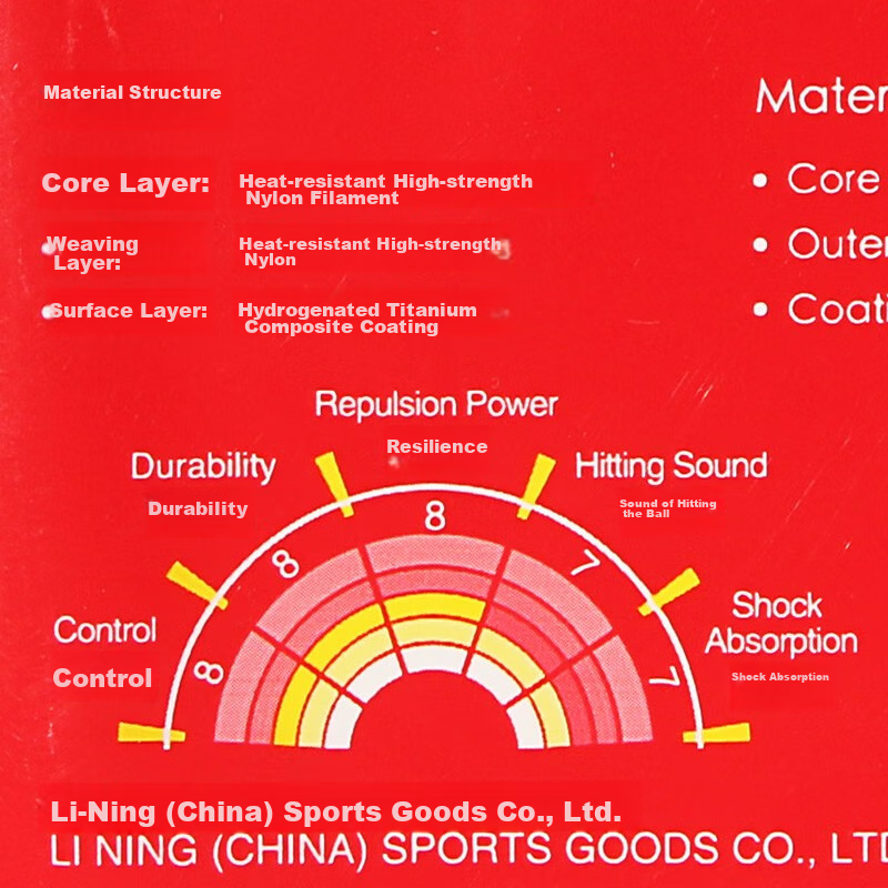 Li-Ning Badminton String, Classic Durable Rebound Performance, Fully Balanced String, No. 5 Line, Zirconium Purple 7