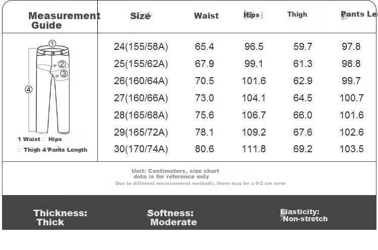 Giordano Vintage Straight-Leg Jeans for Women, Heavy Washed Cat Whisker Jeans, High-Waisted Denim Women's Pants 05415693 2