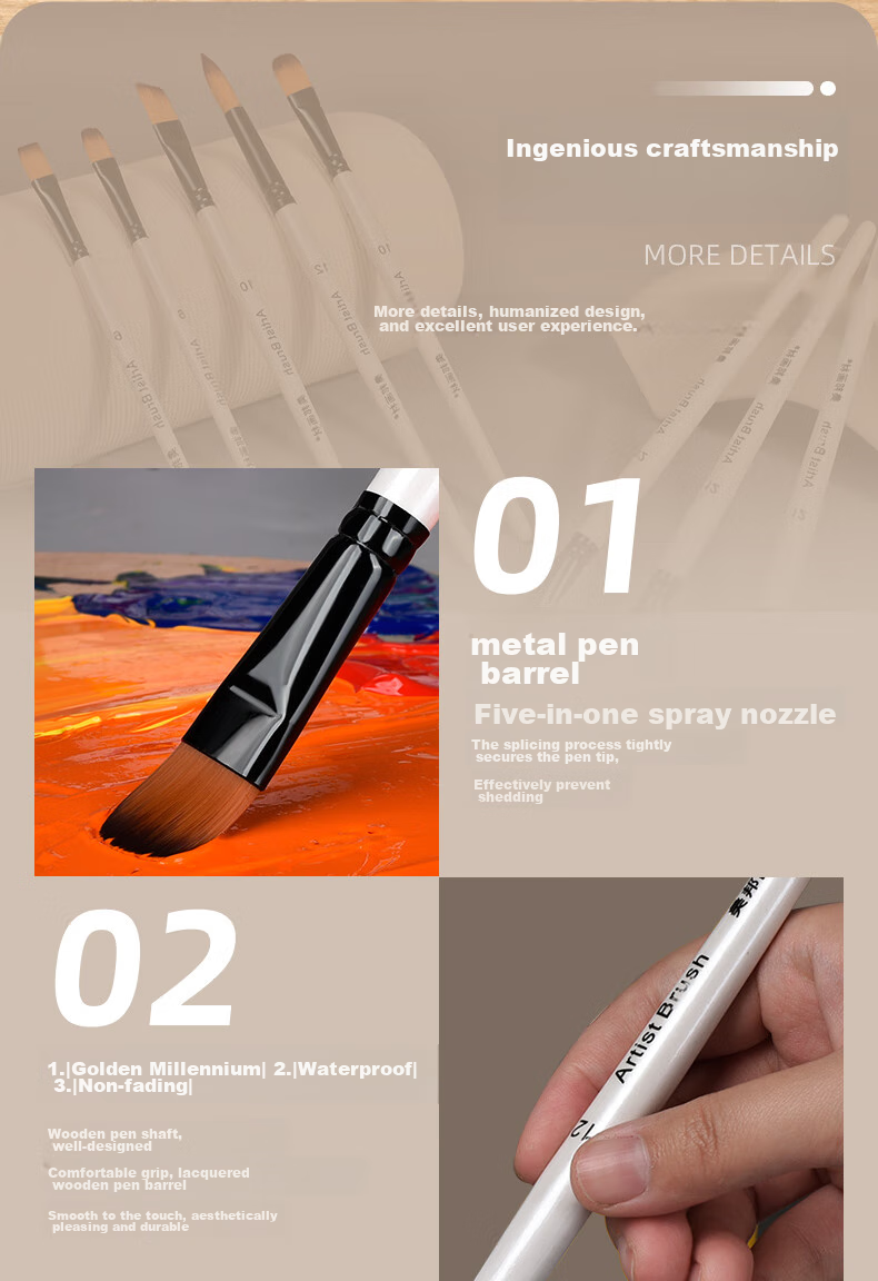 BGI-WAPM Round Brush Set, Art Gouache Brushes, Acrylic Brushes, Professional Art Exam Brushes, Color Painting Brushes for Art Students, Children's Drawing Tools, Nylon Brushes with Long Handle, Sketching Brushes, Marker Drawing Brushes 3