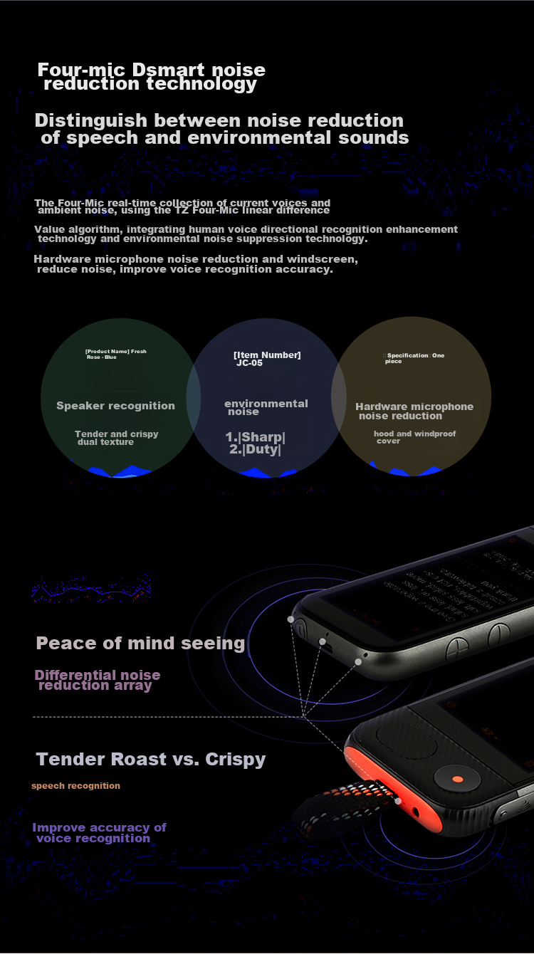 JoneR Translation Machine Pro, Multi-Language Learning 4G Voice Translator, Electronic Dictionary, Offline Translation Pen, Photo Translation, Instant Translation for Overseas Travel, Global Data Plan Included 10