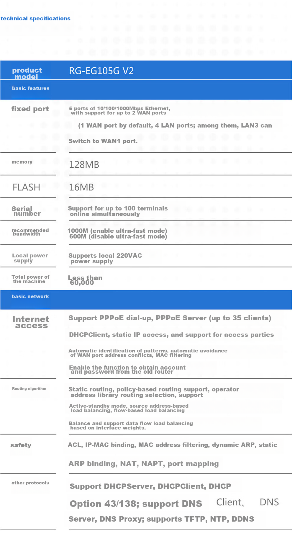 Ruijie RG-EG105G V2 Enterprise-Grade Gigabit Gateway Router with Dual Gigabit Ports, Built-In AC, Medical Line, Dual WAN Ports for Rental Apartments, PPPOE, And Behavior Control 10