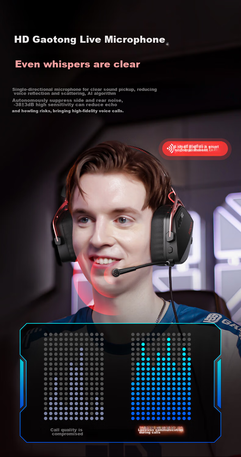 XIBERIA K03S Quad-Mode Gaming Headset with Visual Battery Indicator, Bluetooth Wireless Over-Ear E-Sports Triangular Sound Positioning Warrior Black [Recommended by Xiaodingdang] 11