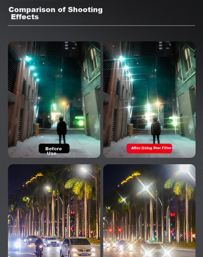 Kase Starlight Filter, Starburst Filter, 82mm Kase II Magnetic Adjustable Short-Line Four-Line Diffusion Filter for Night Photography, Fireworks, And Starry Sky Shooting 6