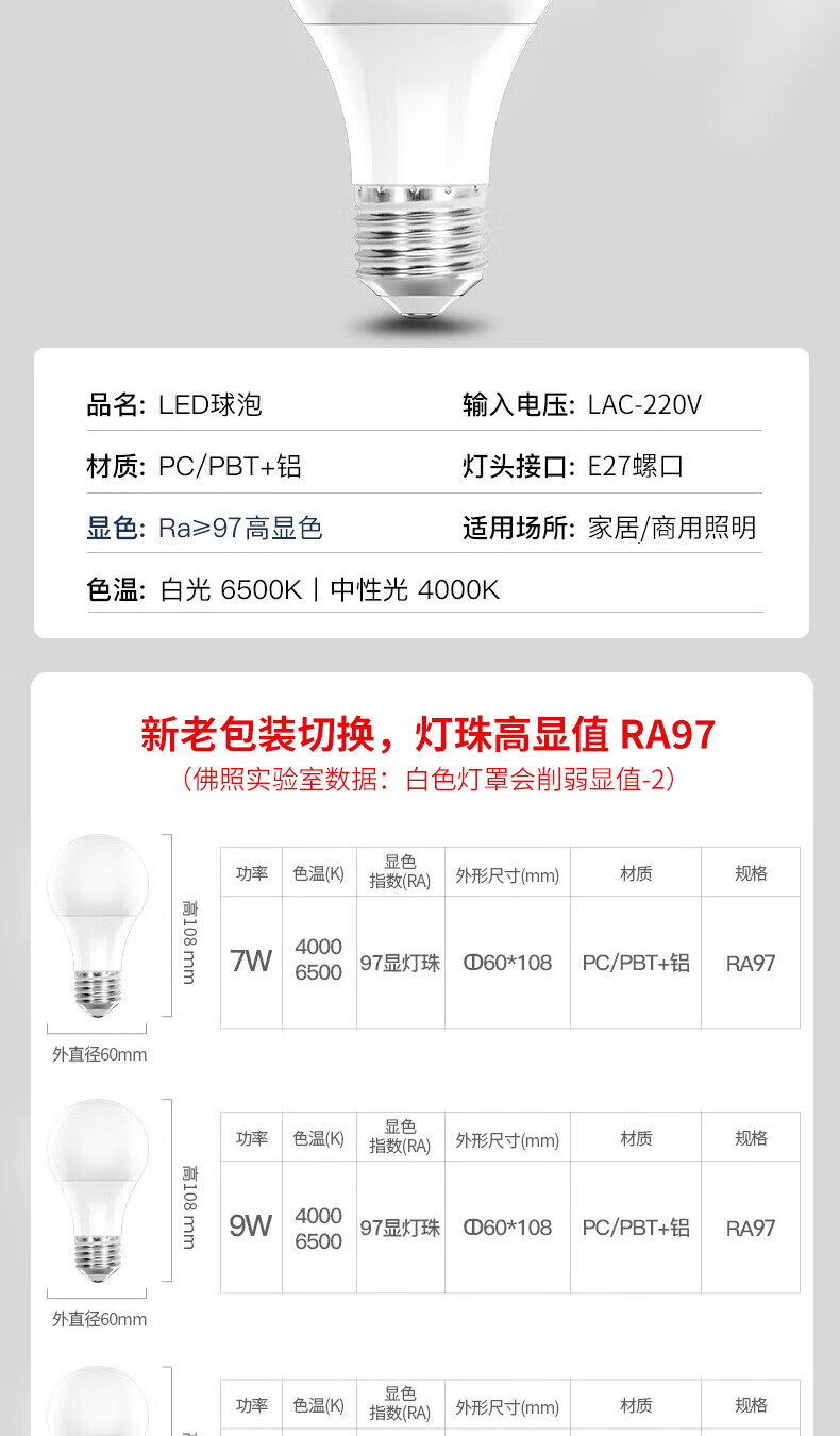 FSL LED Bulb [Full Spectrum] Super Bright Energy-Saving RG0 Blue Light Protection High CRI Ra97 E27 Screw Base 7W Warm White (4000K) Mukguang Series 2