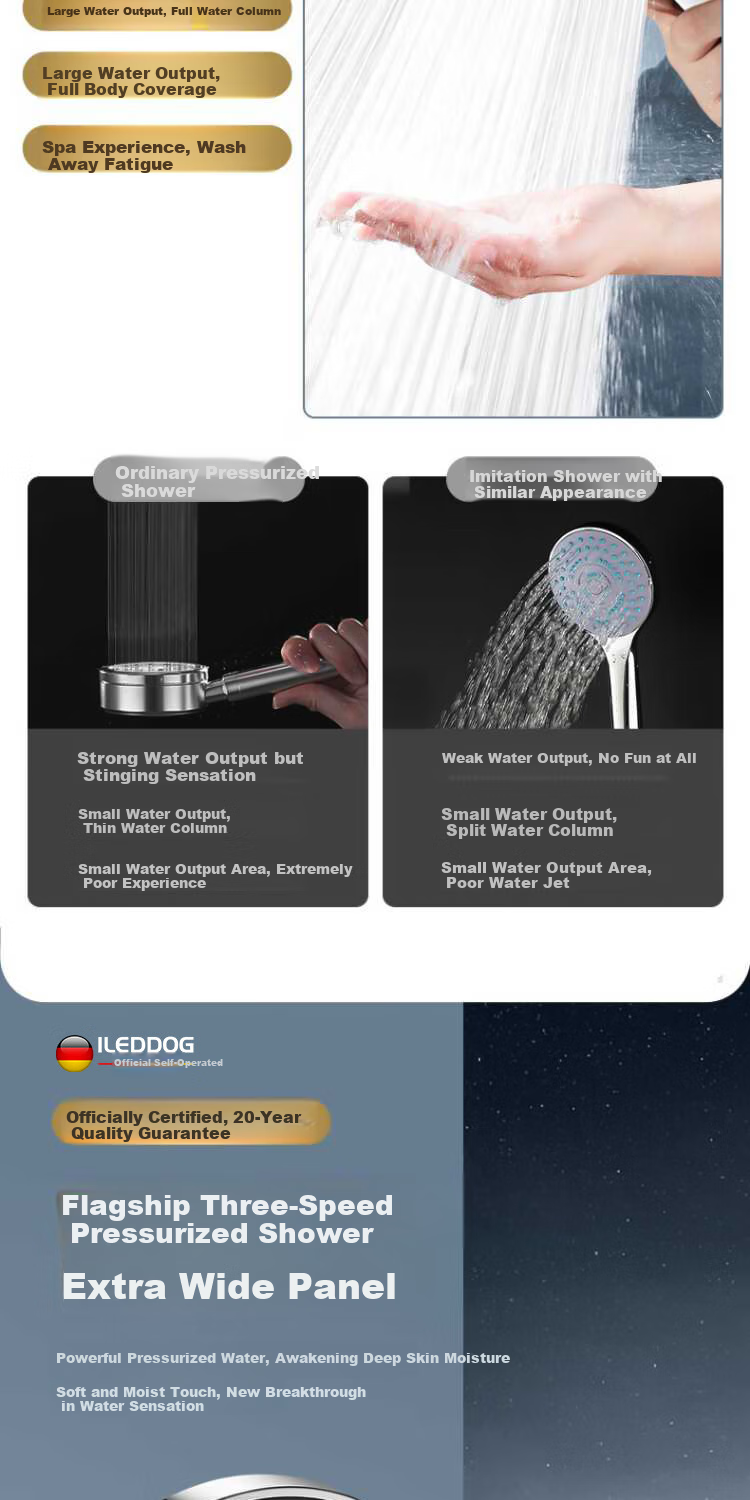 ILeddog [Germany], Pressurized Shower Head, Bathroom Bathing, Multifunctional Handheld Shower Head Set, HL-005 5