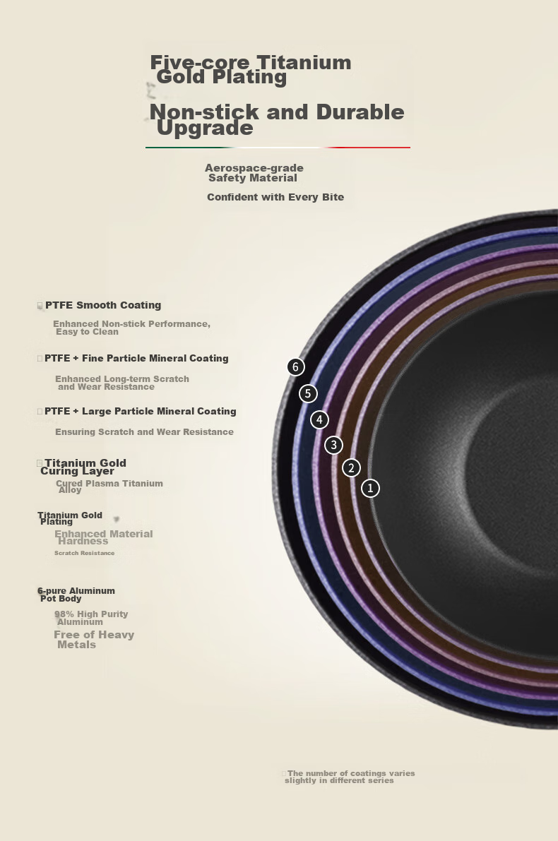 BALLARINI Italian Imported Wok, Large Diameter, Titanium-Coated Non-Stick Pan, Compatible with Induction Cookers, Venice Black, 30cm 4