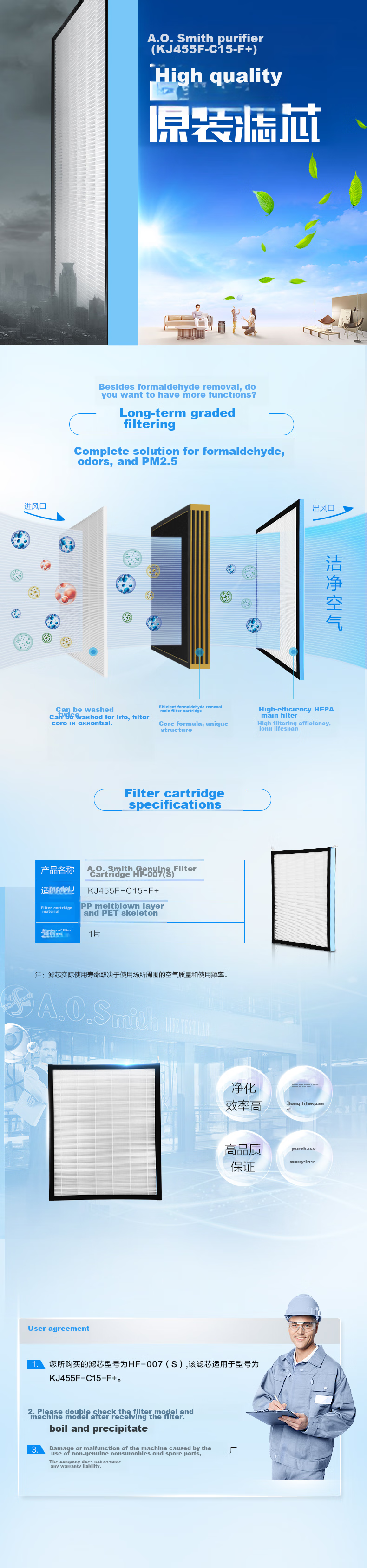 A.O.Smith Air Purifier, Formaldehyde Remover, High-Efficiency HEPA Filter Element, HF-007(S), Suitable for KJ455F-C15 [Accessory] 1