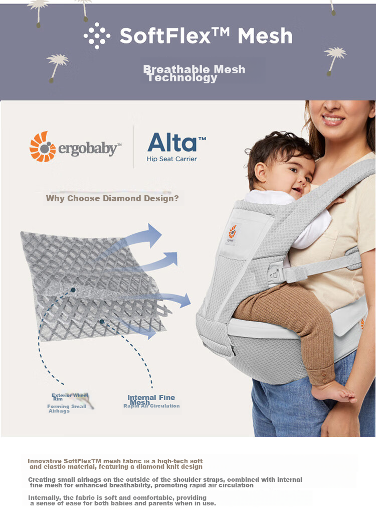 ERGObaby American Ergonomic Baby Carrier, Alta All-Stage Labor-Saving Ventilated And Breathable, 6 Carrying Methods, Baby Seat in Gray 6
