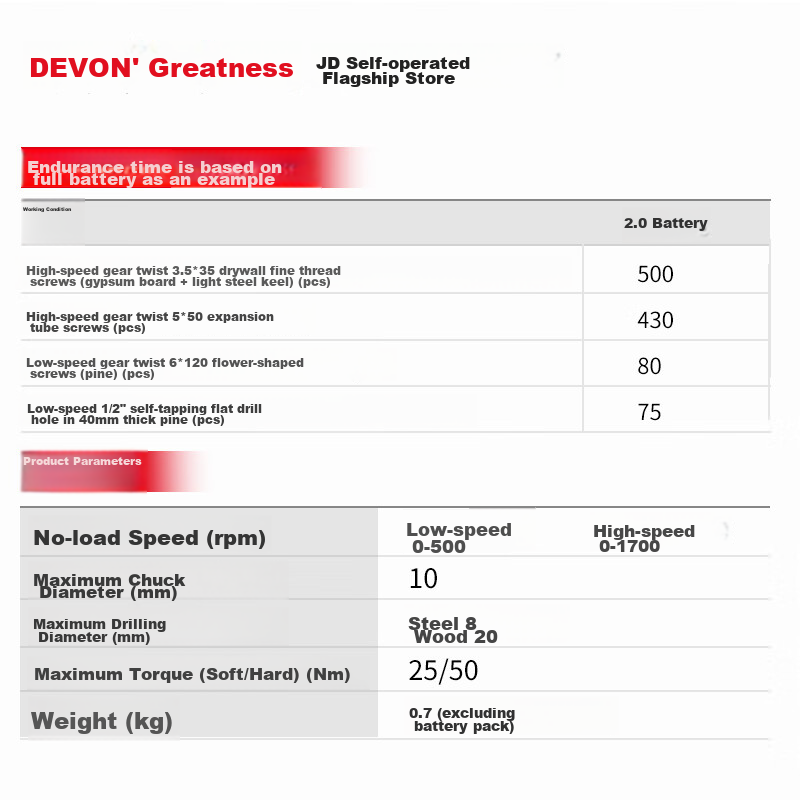 Devon (Dev-01262055
