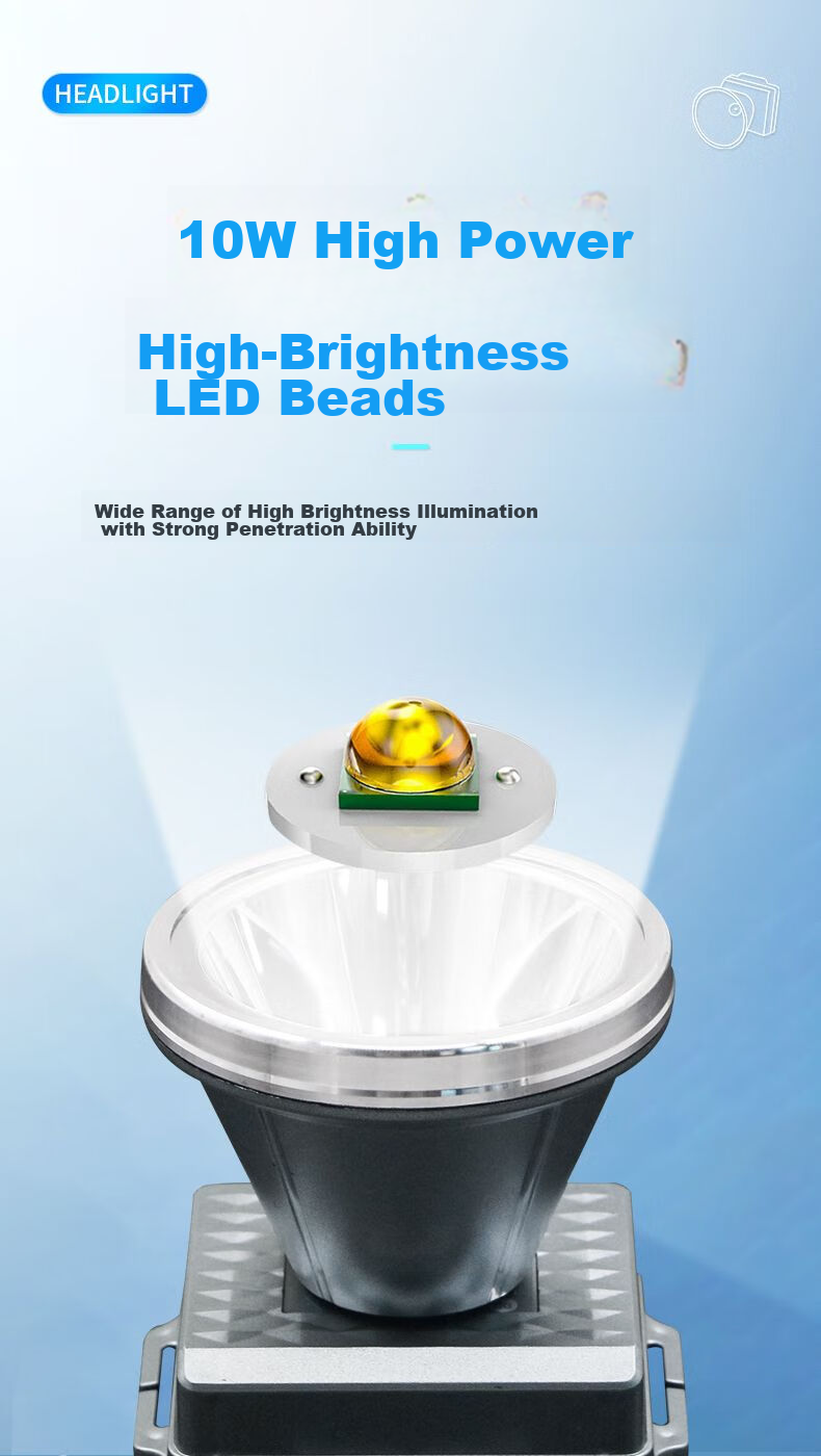 DP Headlamp with High Brightness And Long Battery Life, Head-Mounted Flashlight, Night Fishing Lamp, Work Mining Lamp, Outdoor Fishing Emergency Light-7248 2
