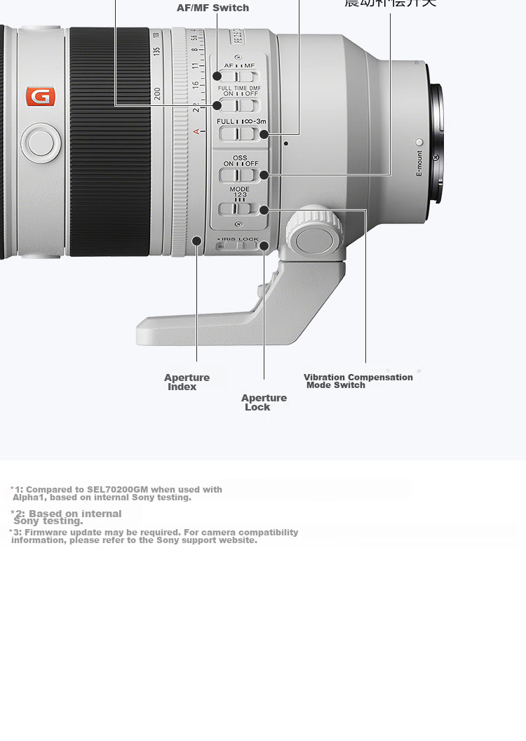 SONY FE 70-200mm F2.8 GM OSS II Full-Frame Telephoto Zoom G Master Lens (SEL70200GM2) 9